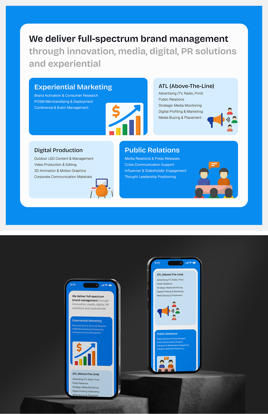 Hephzibah Experiential